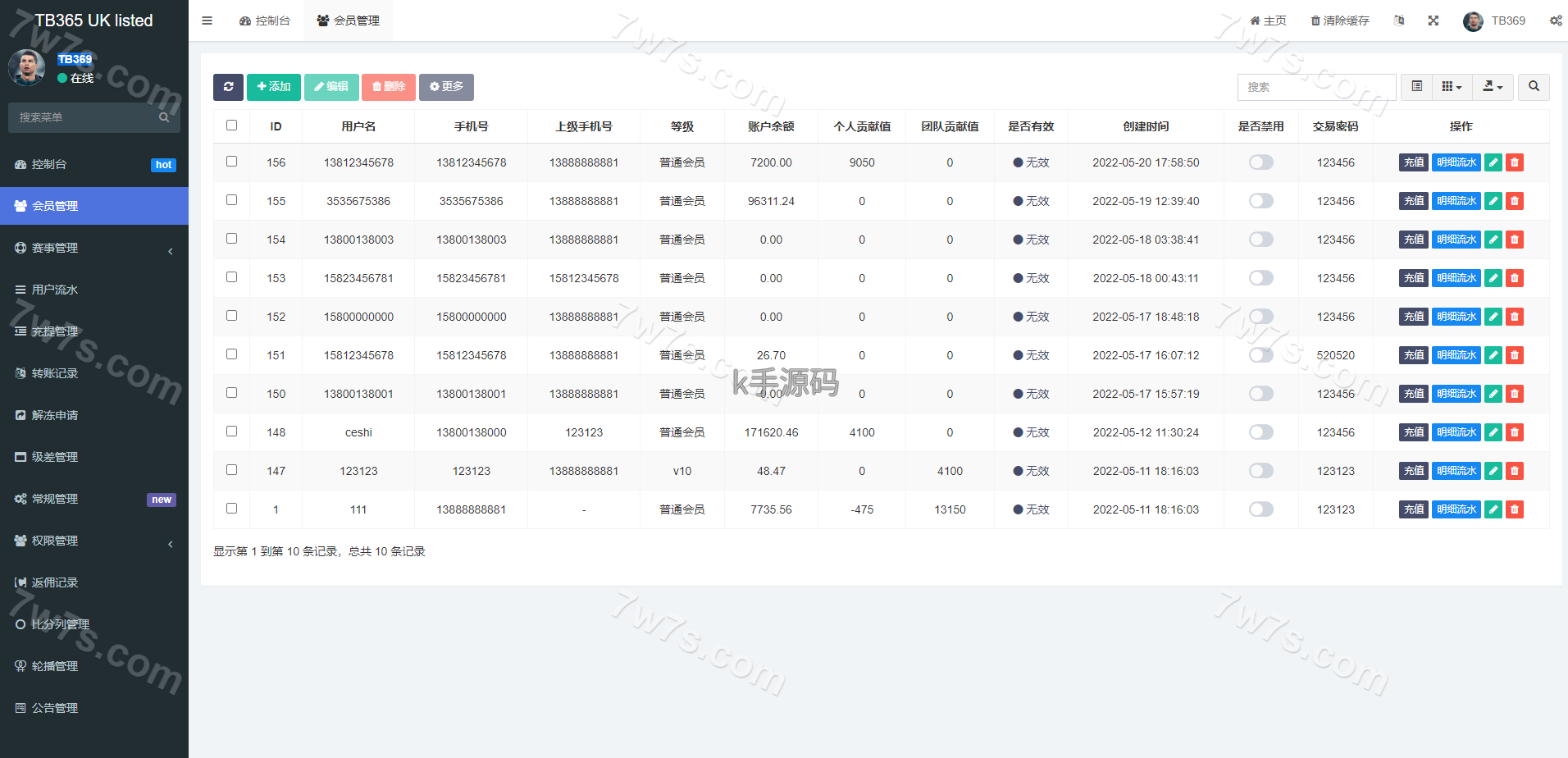 图片[11]-反波胆源码/滔博足球绿色反波胆体育源码/Uniapp双语言反波胆系统源码-亚亚源码-K手源码 - 100%完整可用源码