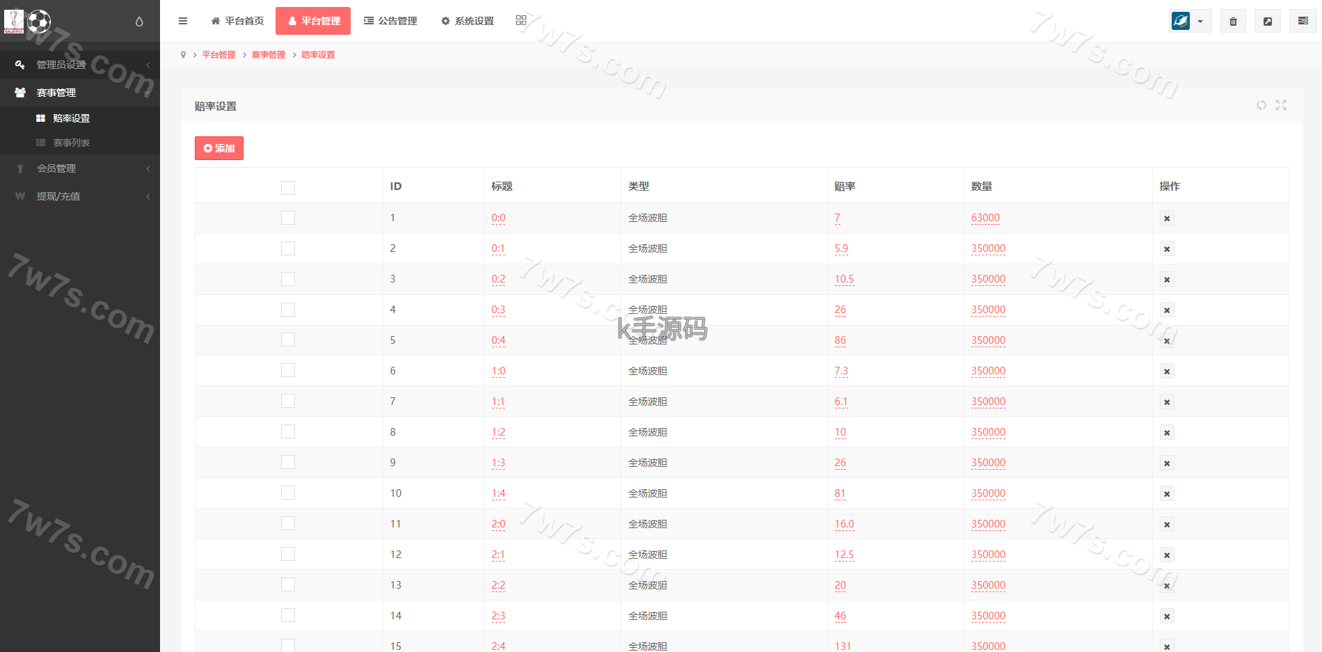 图片[13]-二开版TG淘金网反波胆源码/5.02版本系统源码/足球竞猜下注系统源码-亚亚源码-K手源码 - 100%完整可用源码