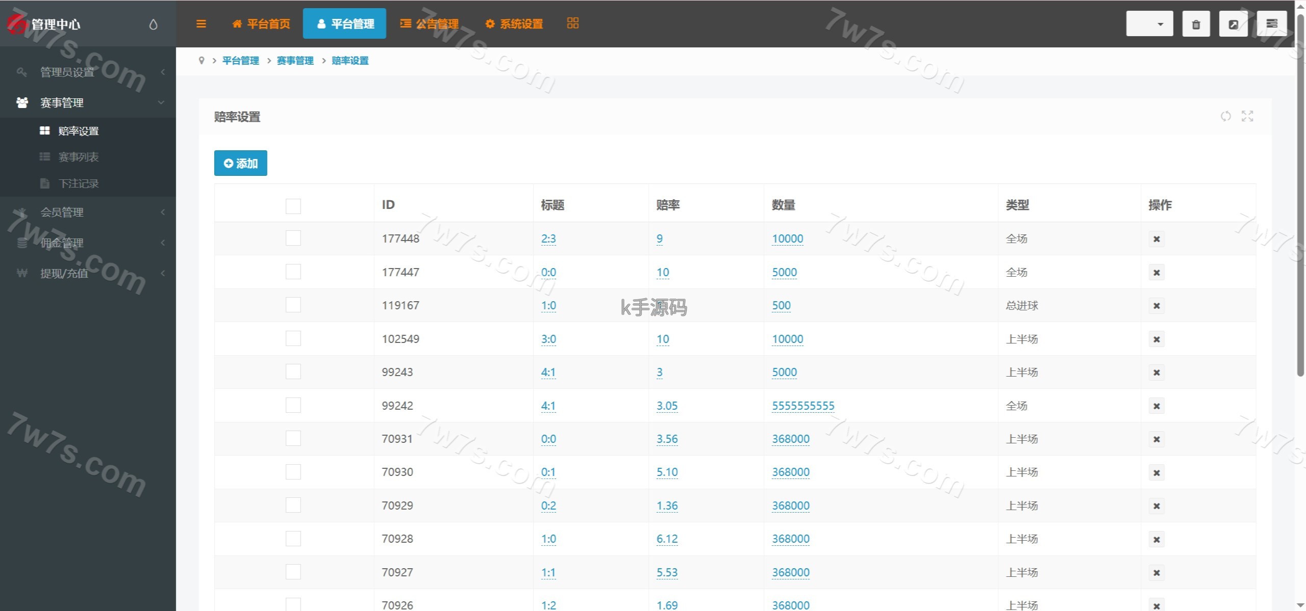 图片[14]-反波胆源码/ECSTeam多语言足球体育反波胆投注源码/足球比分竞猜源码/前端html+后端PHP-亚亚源码-K手源码 - 100%完整可用源码