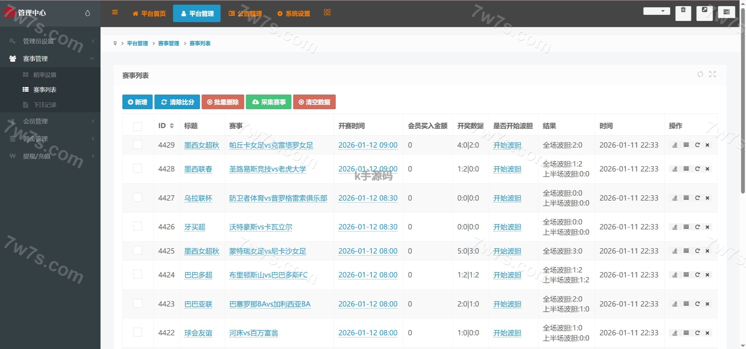 图片[15]-反波胆源码/ECSTeam多语言足球体育反波胆投注源码/足球比分竞猜源码/前端html+后端PHP-亚亚源码-K手源码 - 100%完整可用源码