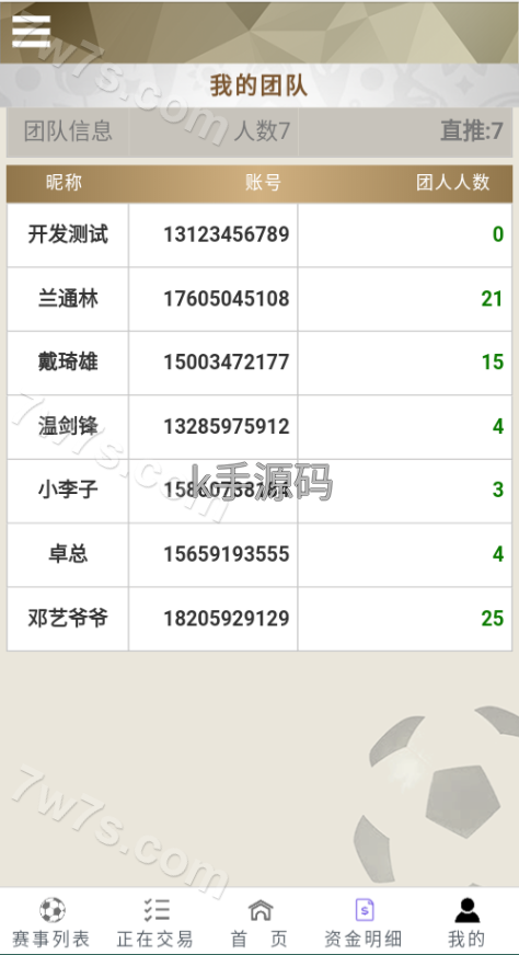 图片[2]-二开版TG淘金网反波胆源码/5.02版本系统源码/足球竞猜下注系统源码-亚亚源码-K手源码 - 100%完整可用源码