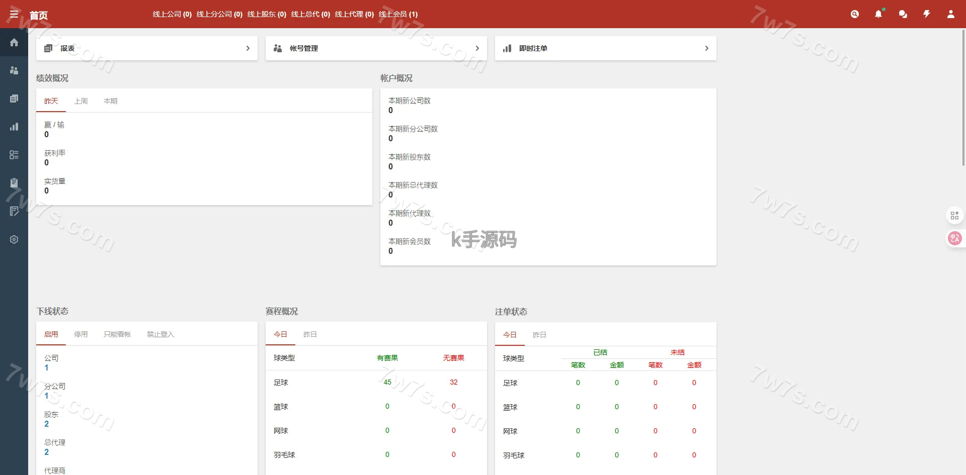 图片[22]-2026最新皇冠信用盘源码/皇冠体育源码/足球篮球体育盘/多语言信用盘/1:1复刻官网版本/世界杯下注-亚亚源码-K手源码 - 100%完整可用源码