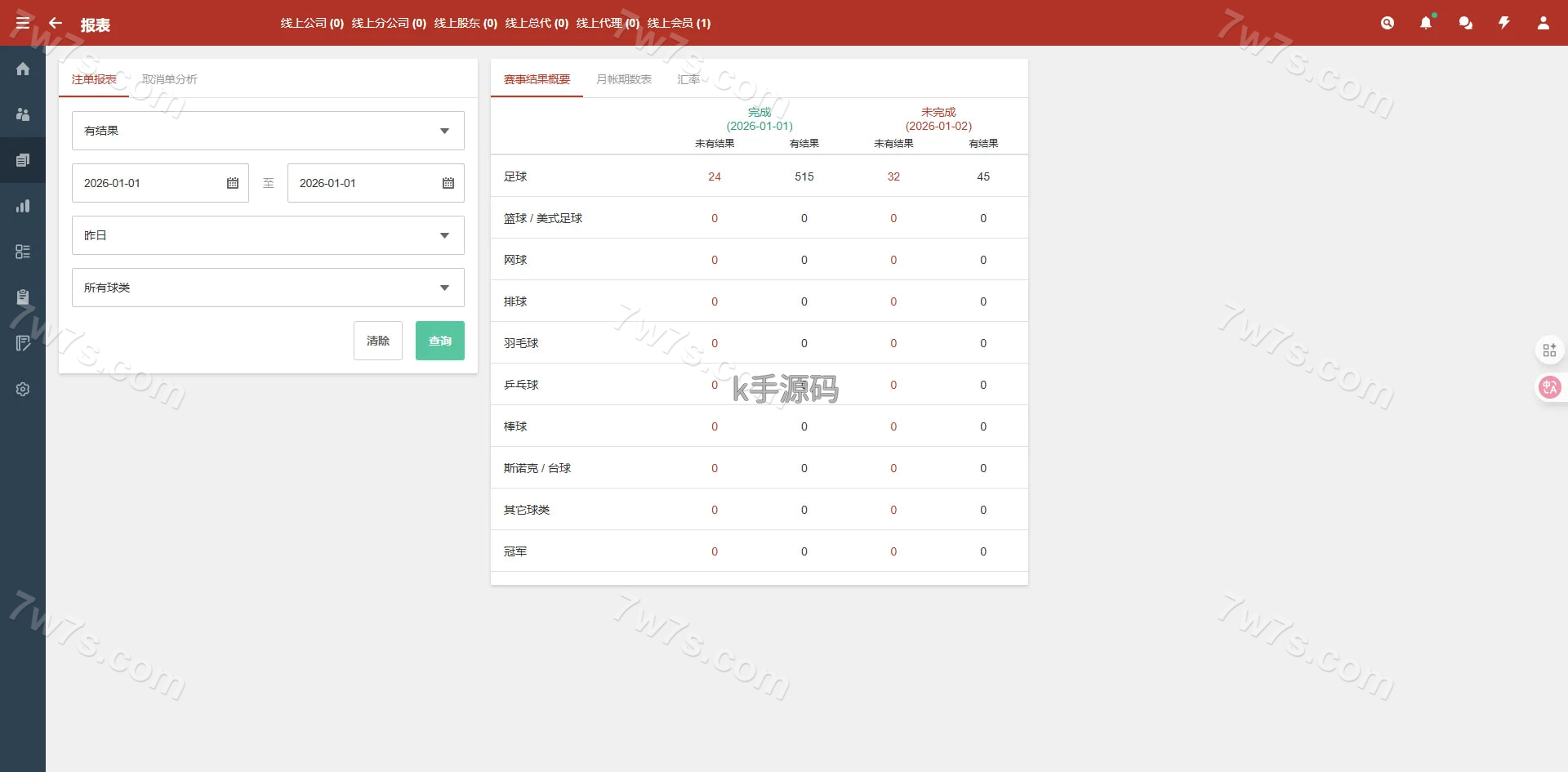 图片[24]-2026最新皇冠信用盘源码/皇冠体育源码/足球篮球体育盘/多语言信用盘/1:1复刻官网版本/世界杯下注-亚亚源码-K手源码 - 100%完整可用源码