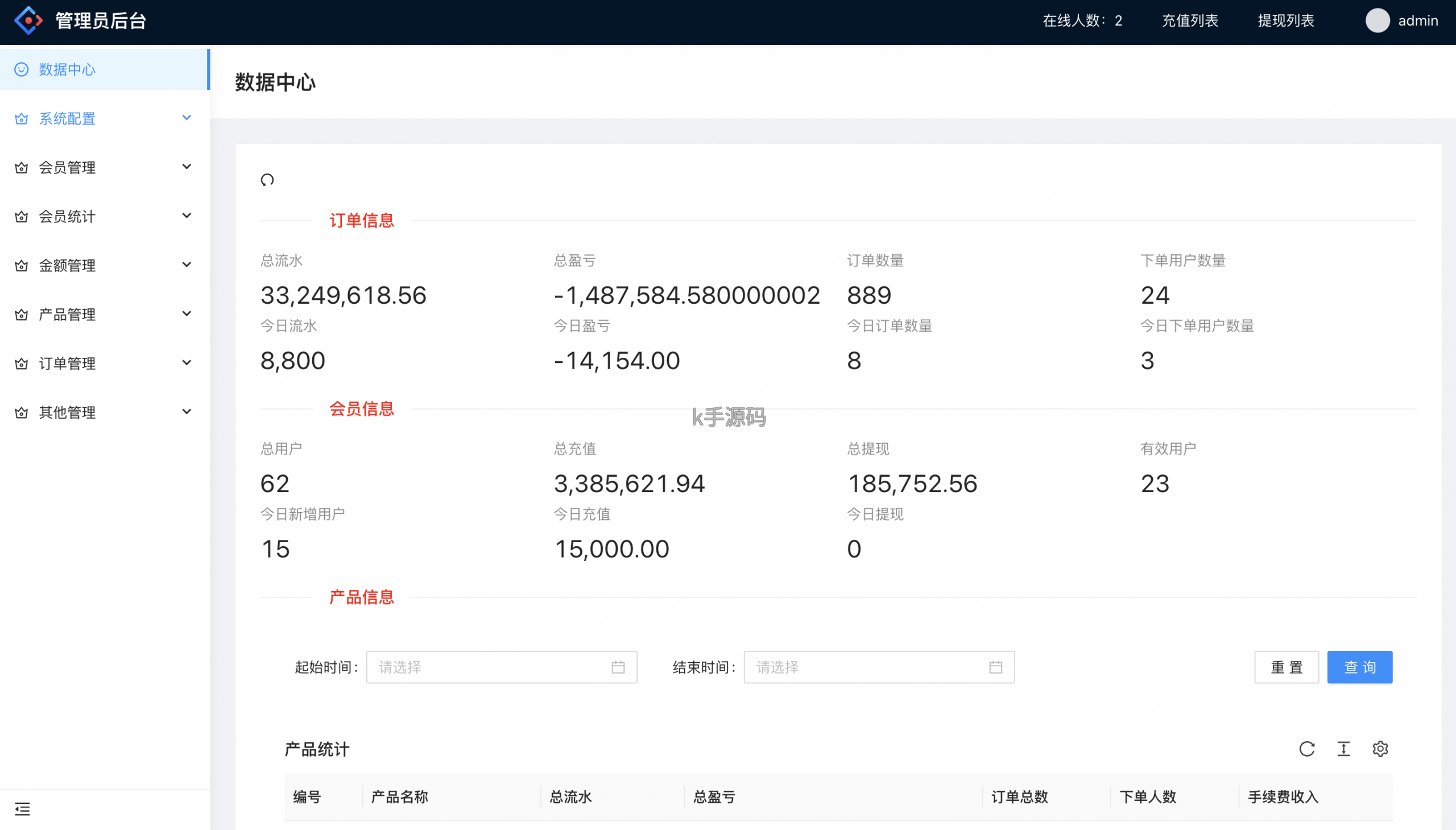 图片[20]-二开彩票源码/前端uniapp+完整数据+新UI+全部私彩+控制彩种+定制开发+完美运行 – 无忧源码-K手源码 - 100%完整可用源码