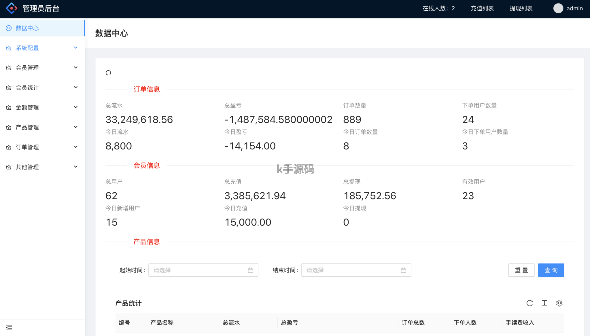 图片[21]-二开彩票源码/前端uniapp+完整数据+新UI+全部私彩+控制彩种+定制开发+完美运行 – 无忧源码-K手源码 - 100%完整可用源码
