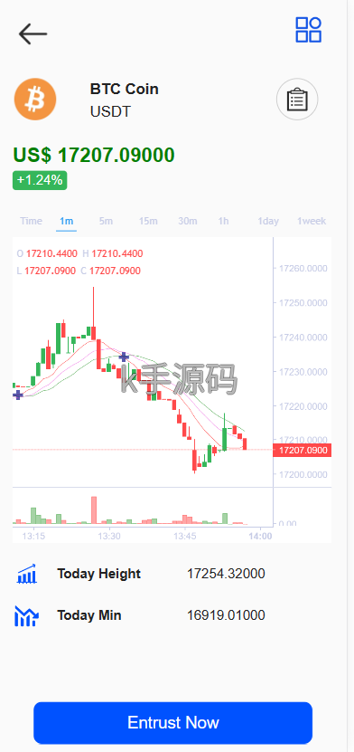 图片[13]-Dapp交易所盗u源码/理财量化质押源码/多语言/uniapp/多功能源码/K线价格/自带提币 – 无忧源码-K手源码 - 100%完整可用源码