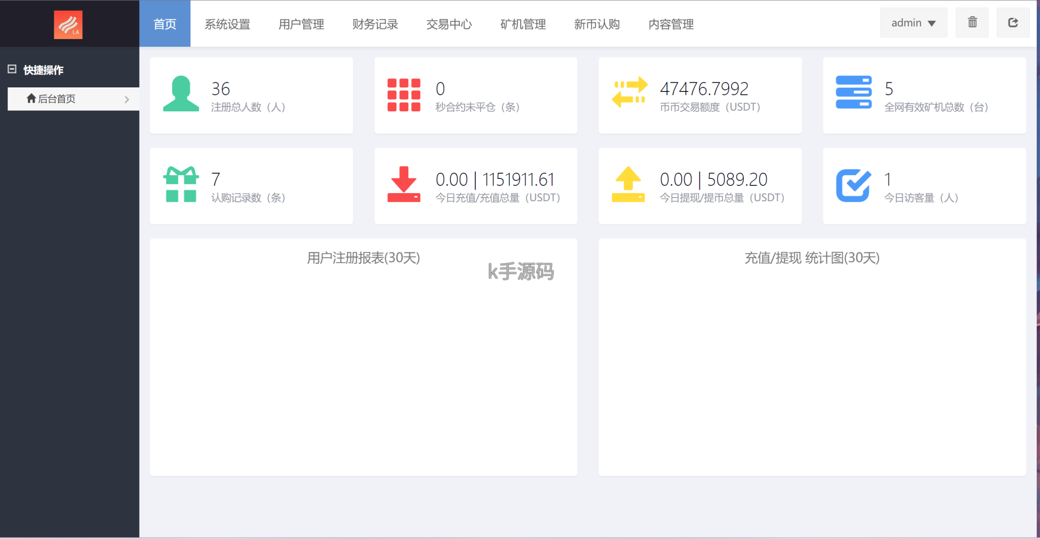 图片[7]-全开源二开UI优化版8种语言区块链交易所源码/币币交易/秒合约交易/IEO认购/质押挖矿 – 无忧源码-K手源码 - 100%完整可用源码