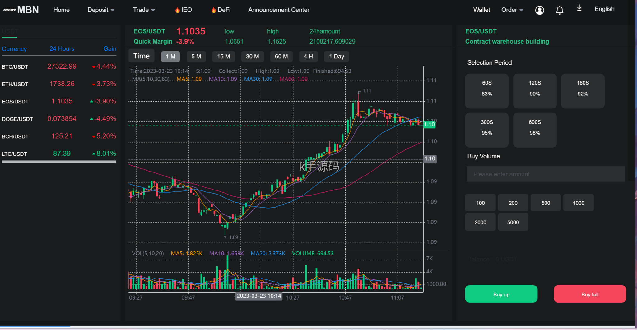 图片[5]-全开源二开UI优化版8种语言区块链交易所源码/币币交易/秒合约交易/IEO认购/质押挖矿 – 无忧源码-K手源码 - 100%完整可用源码