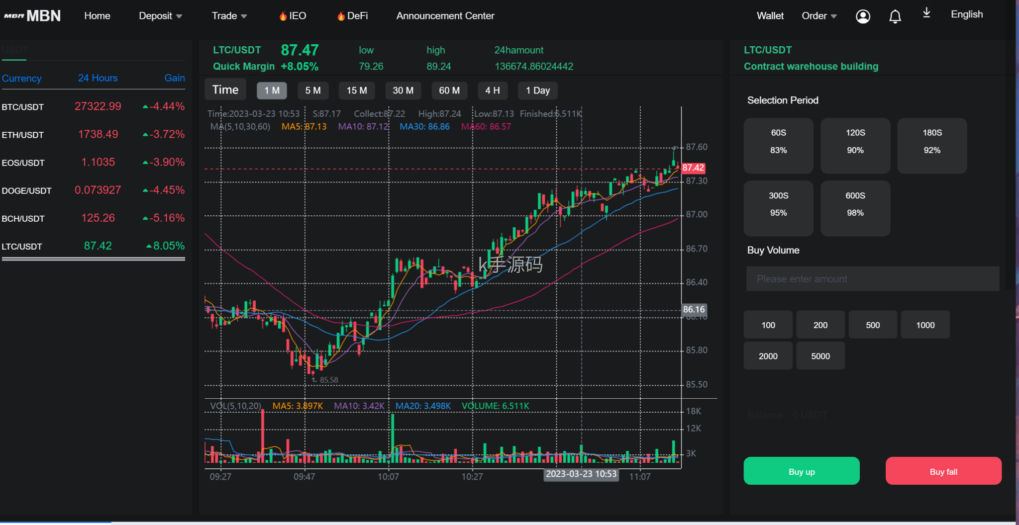 图片[6]-全开源二开UI优化版8种语言区块链交易所源码/币币交易/秒合约交易/IEO认购/质押挖矿 – 无忧源码-K手源码 - 100%完整可用源码