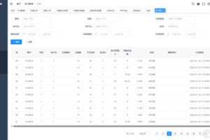 多语言加拿大PC28源码下载｜Java+Vue全开源彩票系统 追号/中奖即停/高并发投注平台插图14