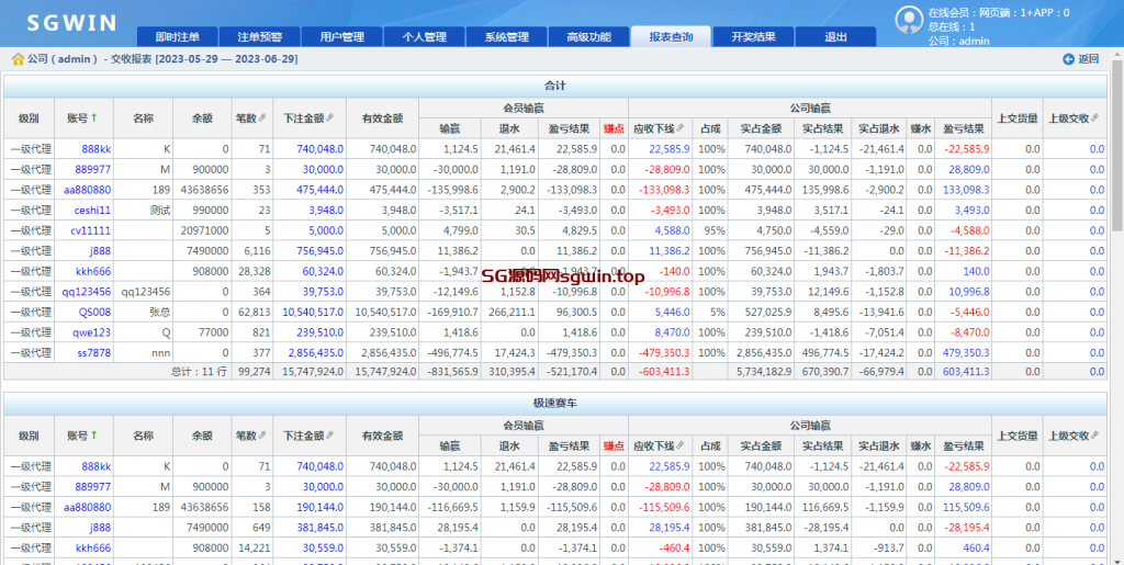 图片[16]-SGWIN新加坡双赢-K手源码 - 100%完整可用源码