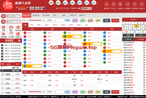 大赢家Java彩票系统-K手源码 - 100%完整可用源码