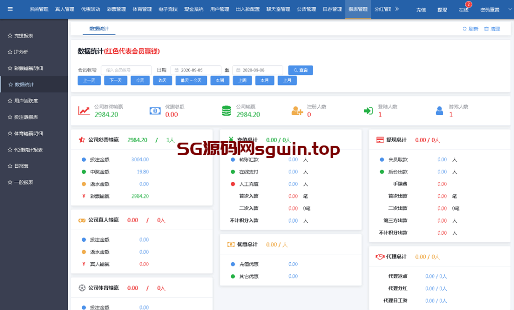 图片[7]-大赢家Java彩票系统