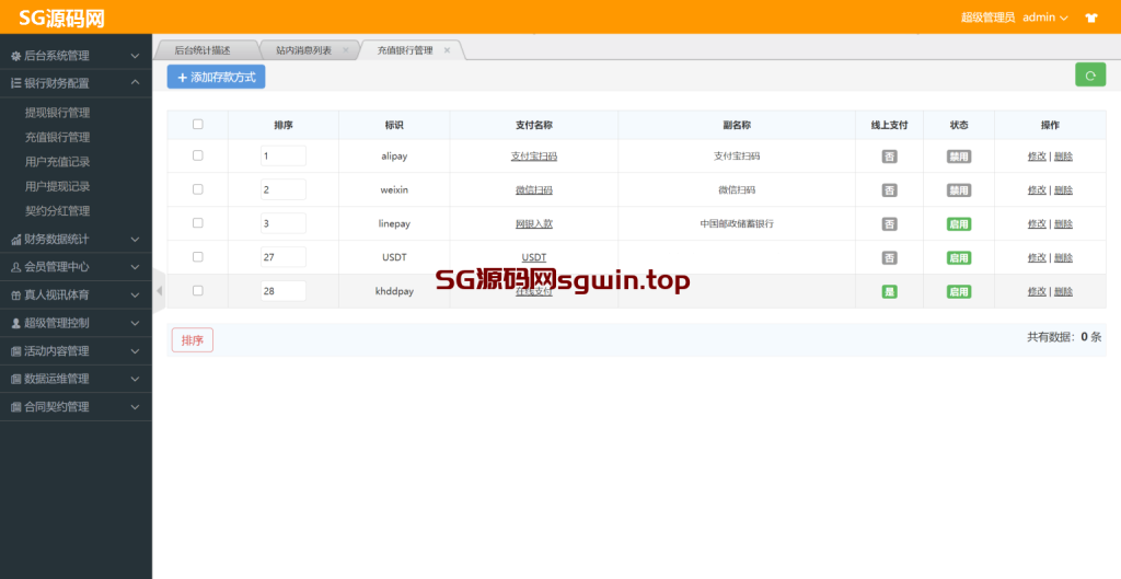图片[6]-全新UI大富ssc二次开发修复高仿双赢迪士尼