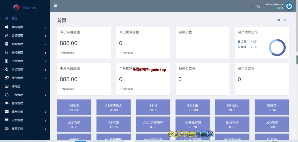 图片[4]-（娱乐城）万博综合娱乐城系统-K手源码 - 100%完整可用源码