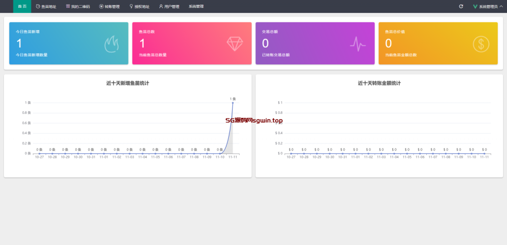 图片[9]-4链盗U系统/抖阴视频/直播盗u系统/usdt授权源码-K手源码 - 100%完整可用源码