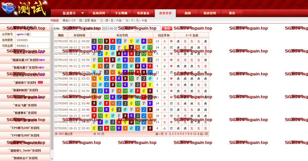 图片[4]-BOSS DG IDC 信用盘-K手源码 - 100%完整可用源码