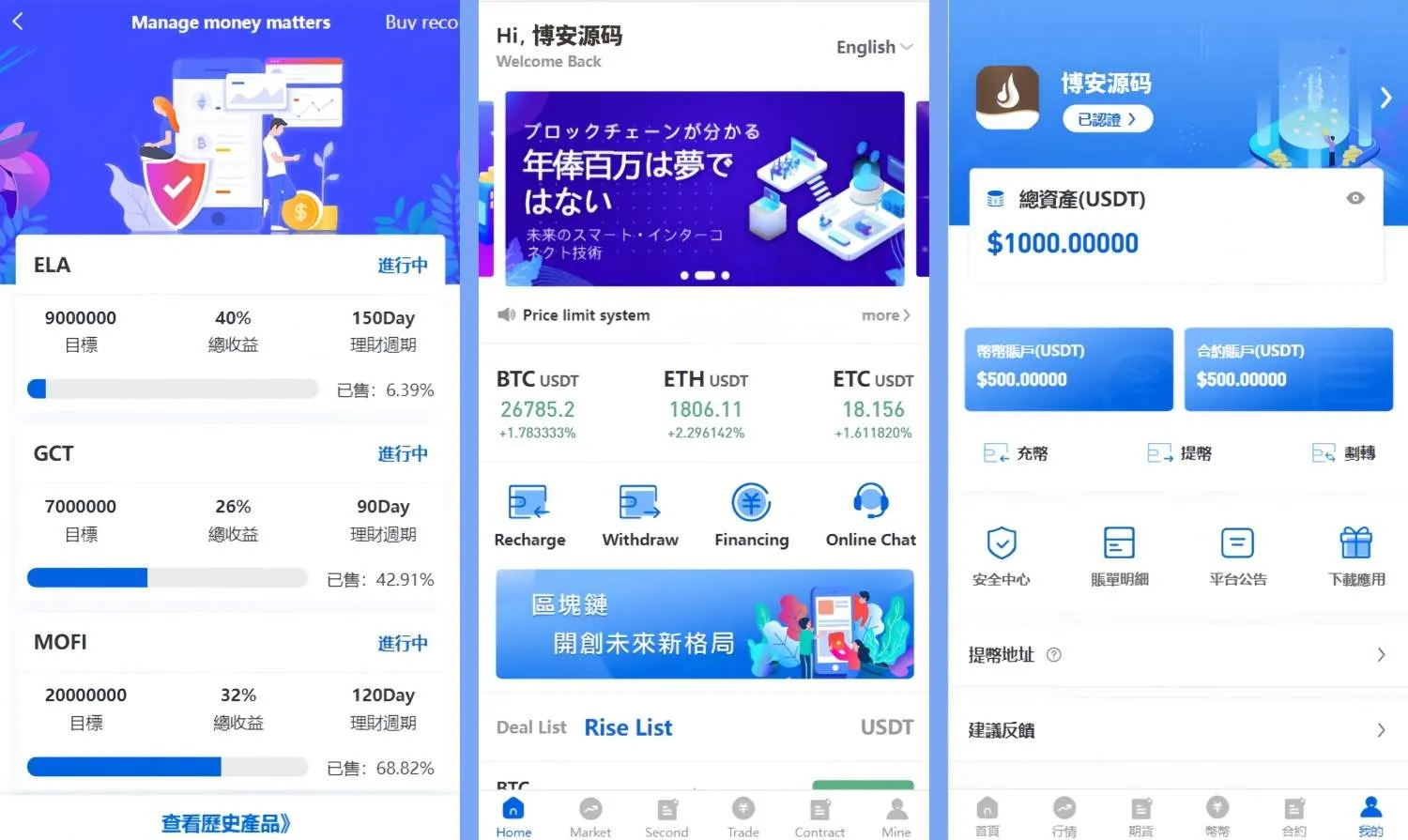 多语言区块链交易所系统源码下载/币币交易/合约/秒合约/质押理财源码-K手源码 - 100%完整可用源码