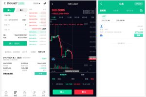 多国语言数字货币交易所系统源码/支持秒合约/币币交易/C2C/质押理财（UniApp 双端）-K手源码 - 100%完整可用源码